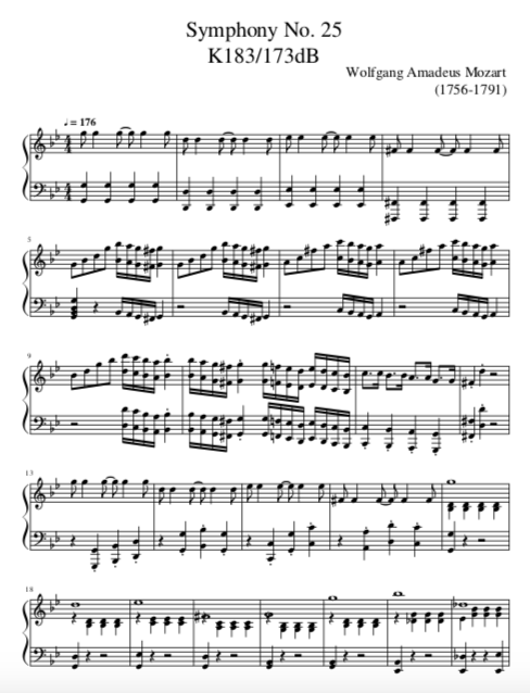 Wolfgang Amadeus Mazart - Symphony No. 25 K183/173dB for Piano